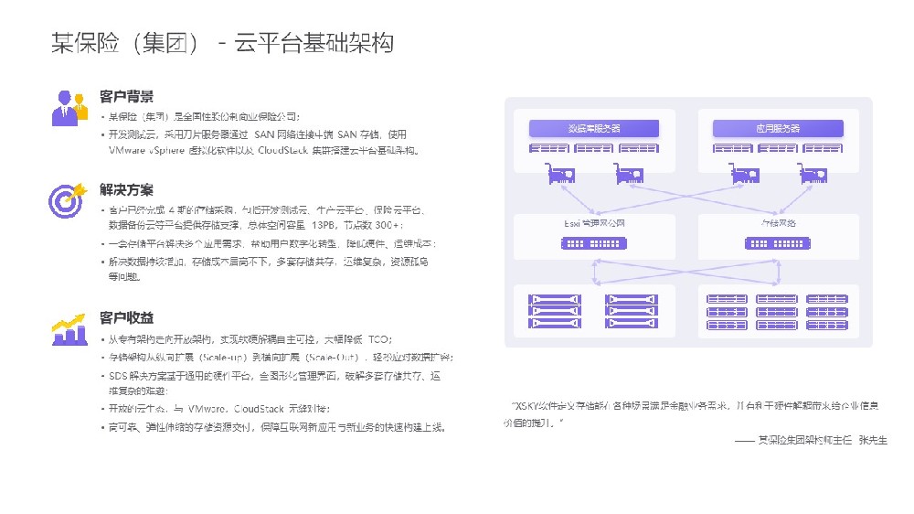 XSKY 某保險公司 案例